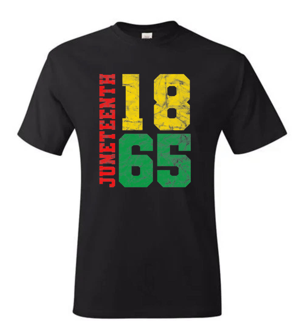 Juneteenth 1865