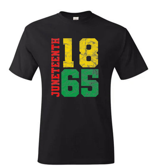 Juneteenth 1865